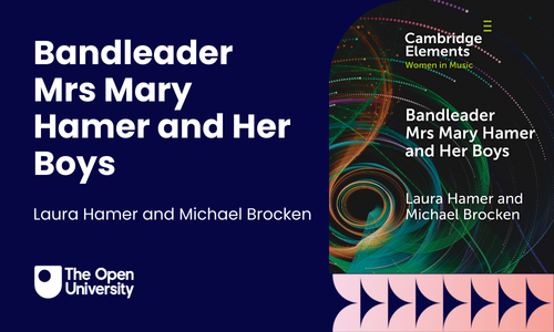 Title card of "Bandleader Mrs Mary Hamer and Her Boys" with the front cover of the book.