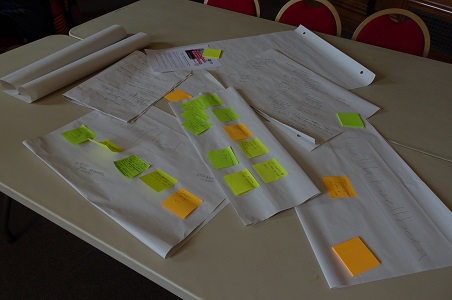 Flipchart pages with post-it notes used by discussion groups to collect ideas for the Public Study Day, Mitchell Library