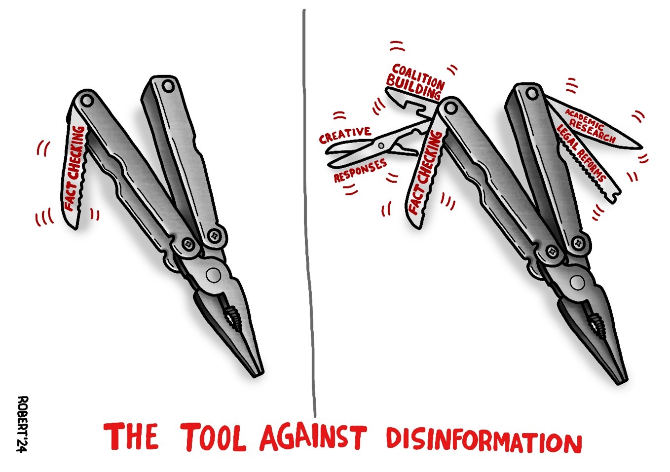Side-by-die images of a multi-tool labelled ‘the tool against disinformation’. The first image has only one visible tool, labelled ‘fact-checking’. The second image has a range of visible tools, labelled creative responses, coalition building, fact checking, academic research and legal reforms