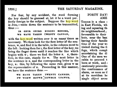 ‘The Art of Secret Writing (Cryptography)’, The Saturday Magazine, No. 255, London, 25 June 1836, 244-245