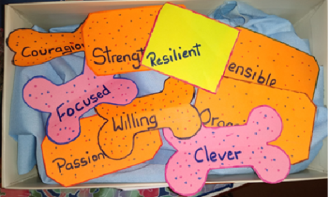 A selection of empowering words written on various spaced pieces of paper